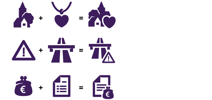 3 sets aan iconen die gecombineerd worden om een nieuwe betekenis te geven