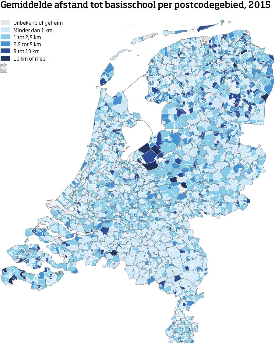 Kinderen in Noord-Nederland wonen verst van school af